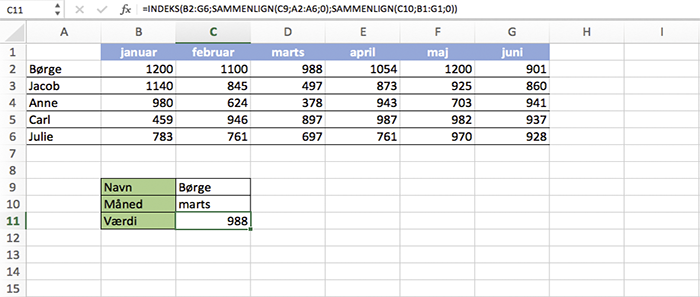 Indeks Sammenlign i Excel