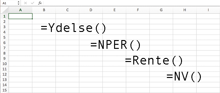 Udregn flere facetter af et lån med Excel